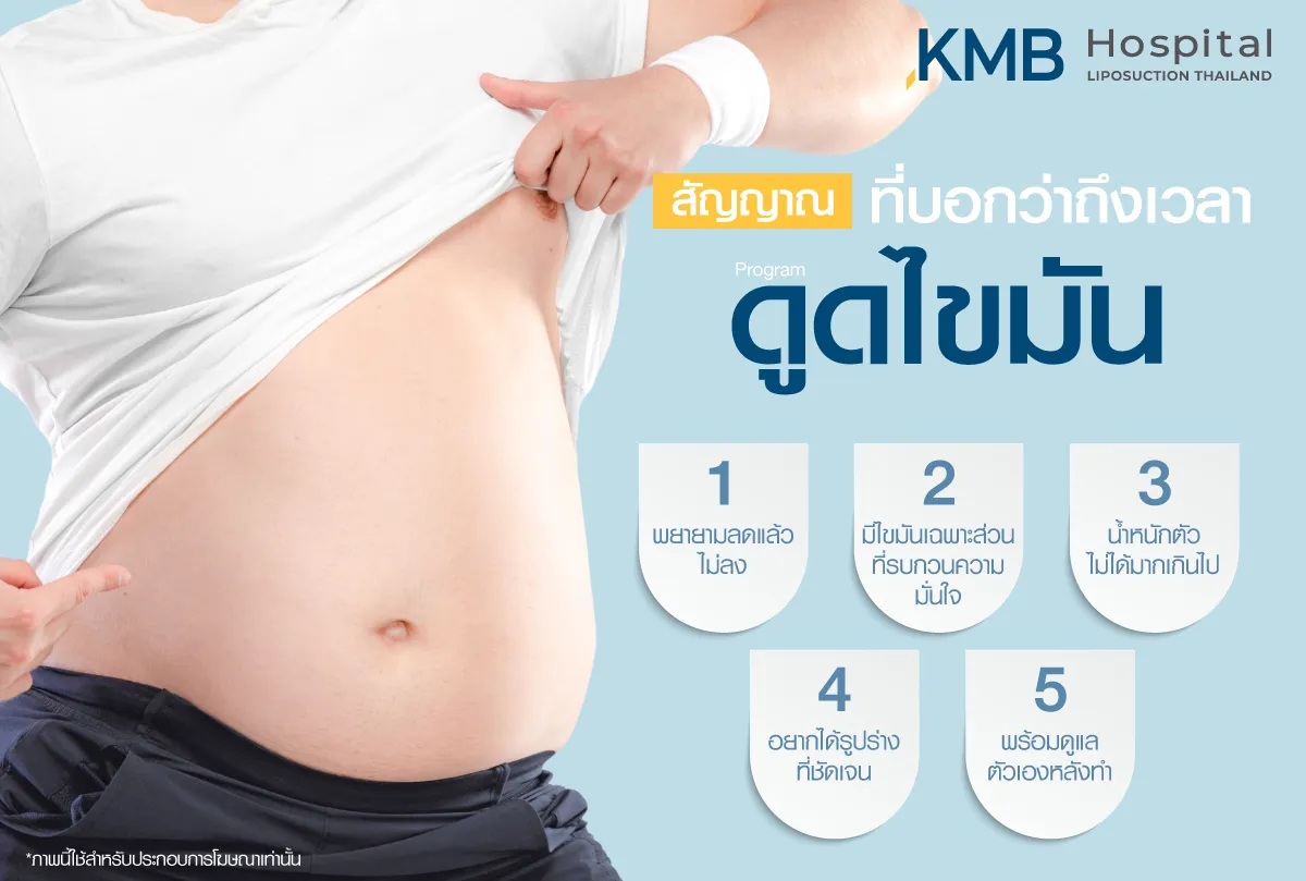 สัญญาณที่บอกว่าถึงเวลาดูดไขมันแล้ว