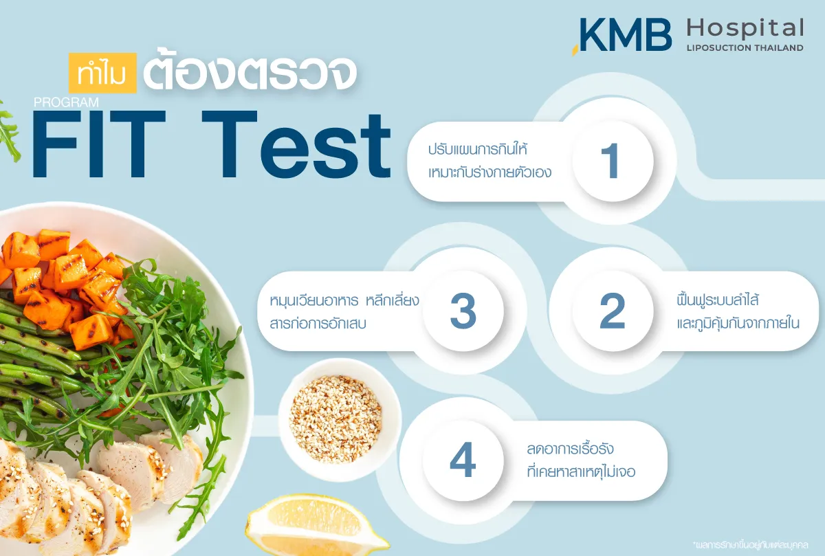 ทำไมต้องตรวจ FIT Test