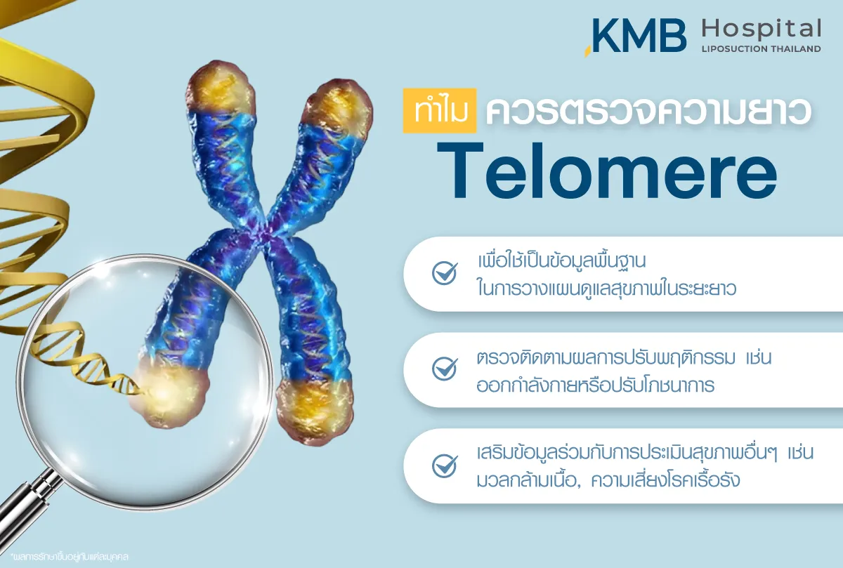 ทำไมจึงควรตรวจความยาว Telomere