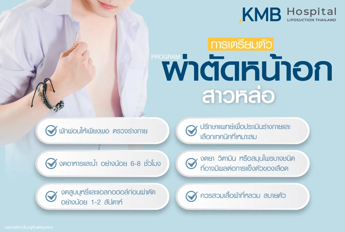 การเตรียมตัวผ่าตัดหน้าอกสาวหล่อ