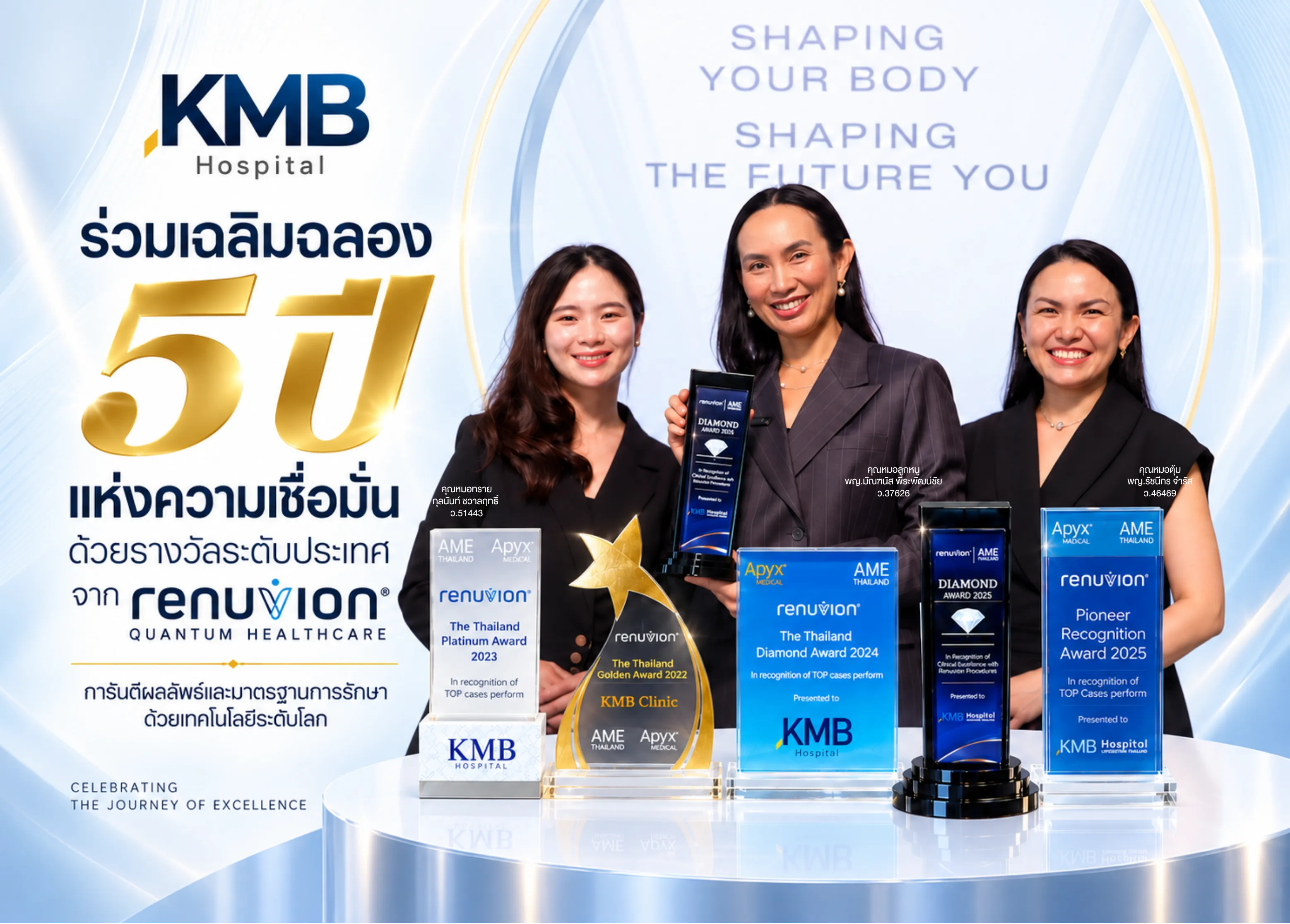KMB Hospital รับรางวัล Renuvion ด้านเทคโนโลยี J-Plasma ต่อเนื่อง 5 ปี พร้อมทีมแพทย์ KMB Hospital