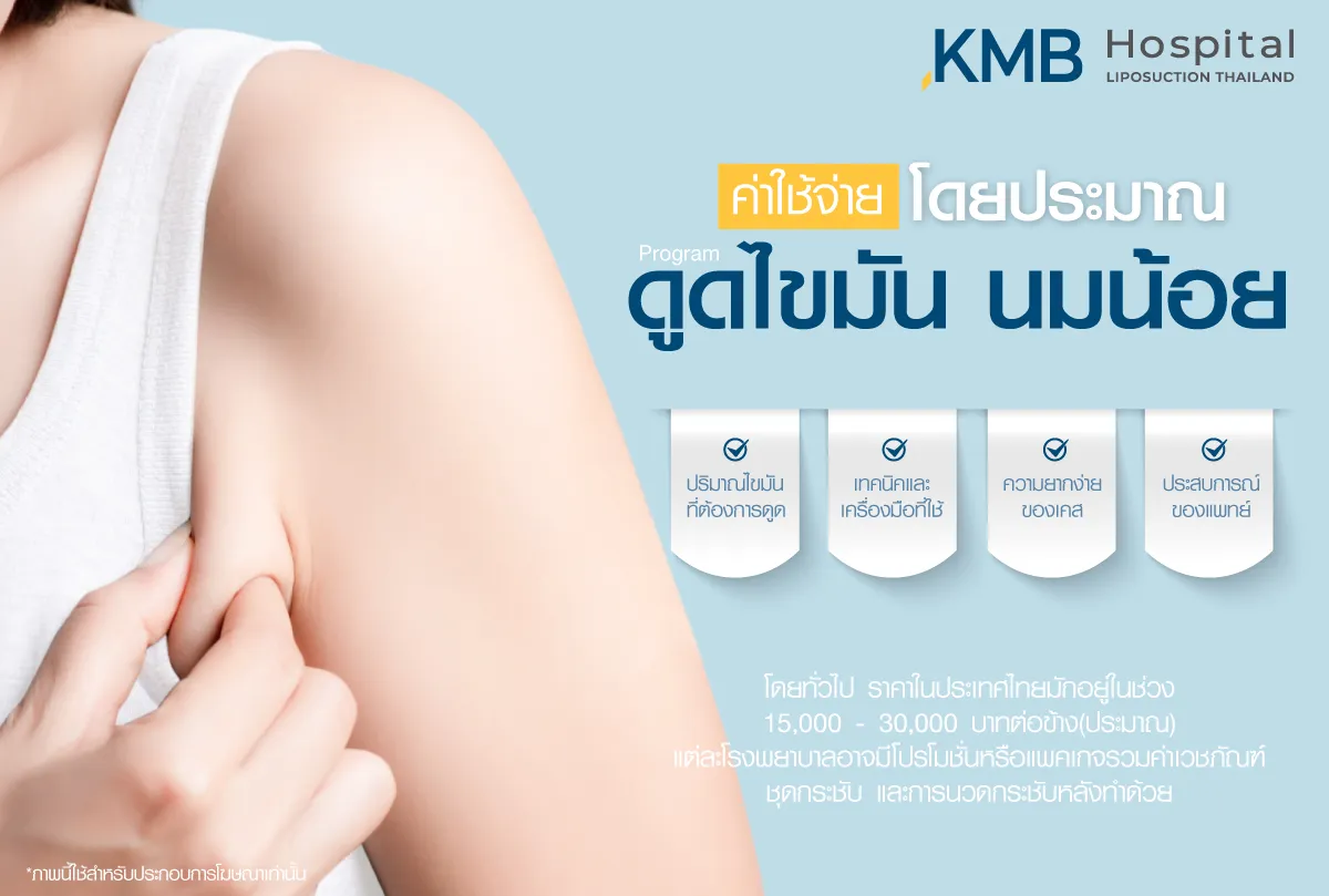 ค่าใช้จ่าย ดูดไขมันนมน้อย- kmb hospital