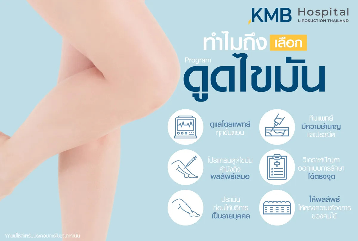 ทำไมถึงเลือกดูดไขมัน หมอลูกหนู - kmb hodpital - หมอลูกหนู