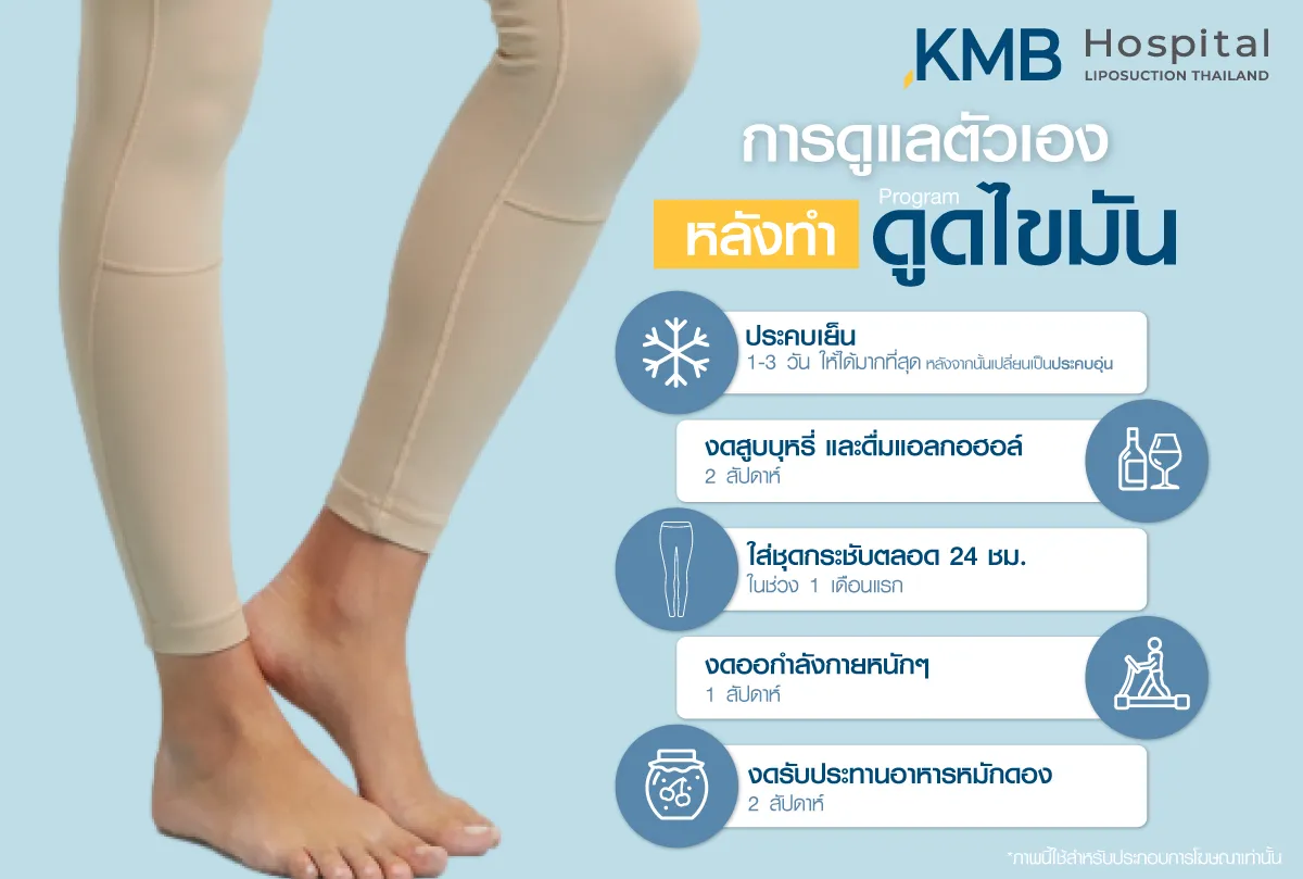 การดูแล ดูดไขมันน่อง - kmb hodpital - หมอลูกหนู