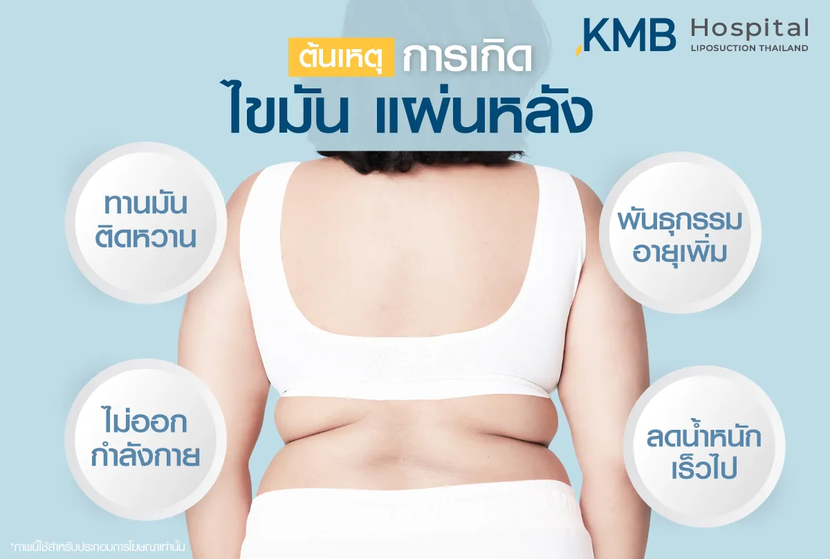 สาเหตุของการเกิดไขมันแผ่นหลัง - kmb hospital