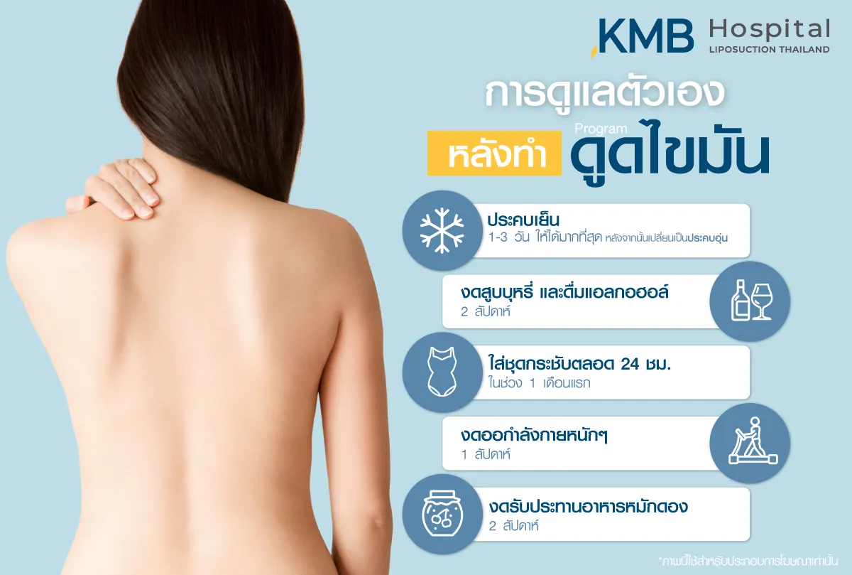 การดูแลตัวเองหลังดูดไขมัน - kmb hospital - หมอลูกหนู