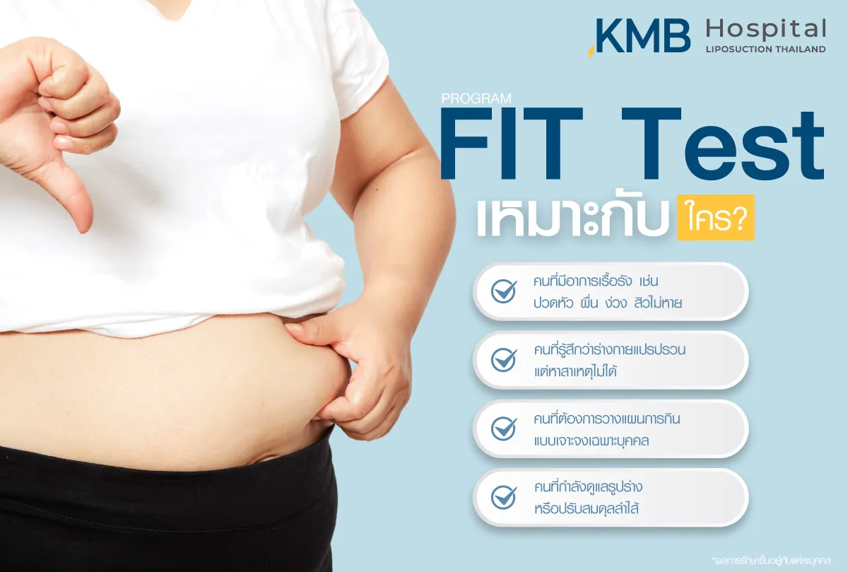 FIT test