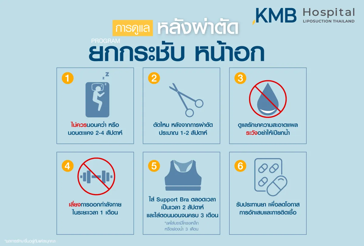 การดูแล หลังผ่าตัดยกกระชับหน้าอก - kmb hospital - หมอลูกหนู