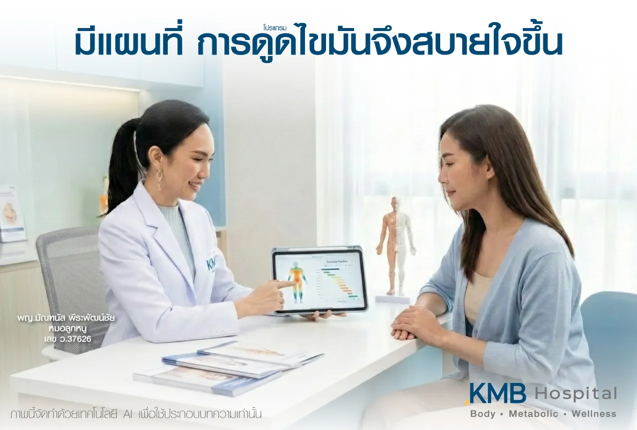 ภาพแพทย์ KMB Hospital อธิบายข้อมูล FAT Mapping แก่ผู้รับบริการก่อนทำโปรแกรมดูดไขมัน เพื่อให้เข้าใจชั้นไขมัน การกระจายของไขมัน ความพร้อมของร่างกาย และแผนการดูแลเฉพาะบุคคล