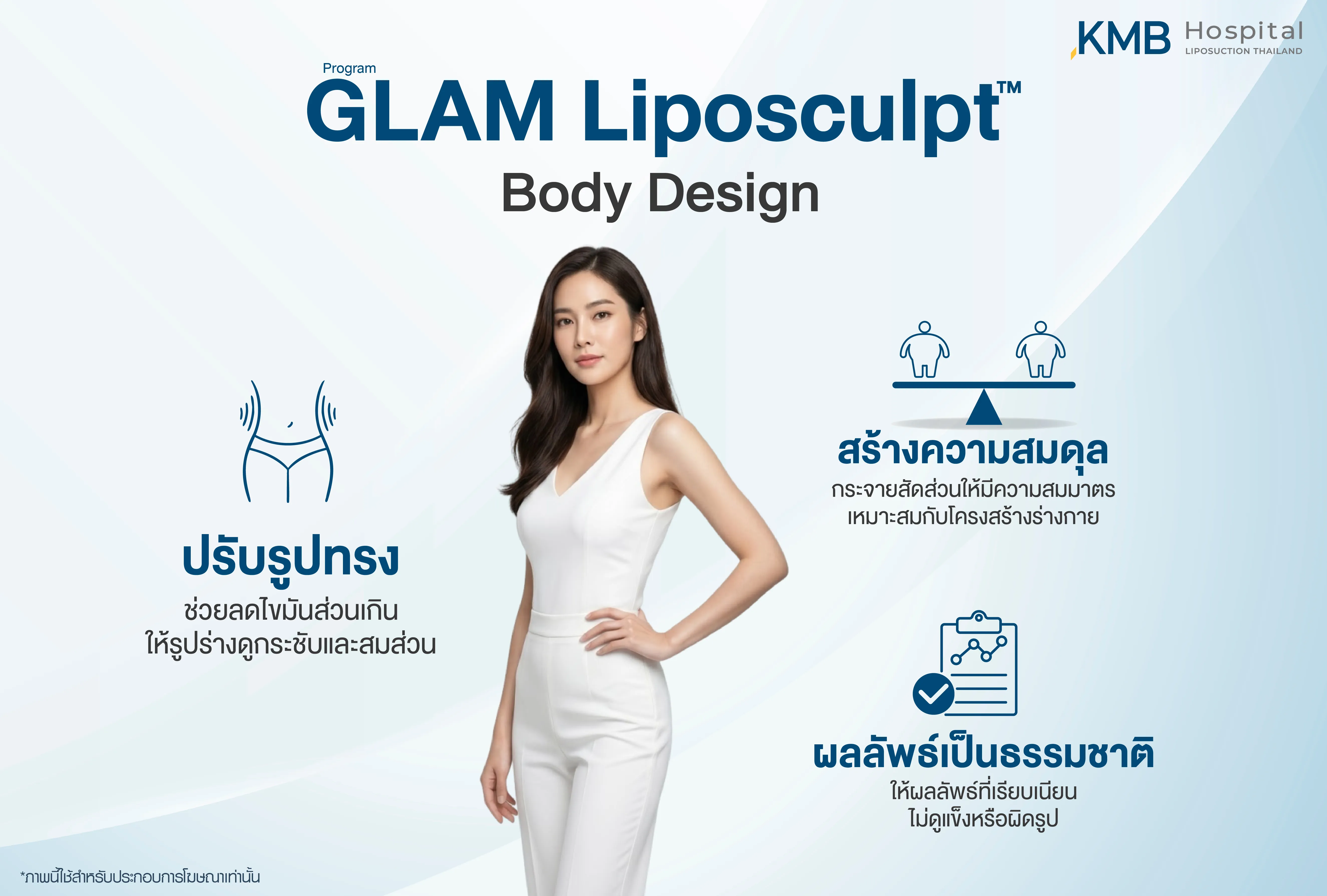 อินโฟกราฟิก KMB Hospital อธิบายแนวคิด GLAM Liposculpt Body Design เพื่อช่วยลดไขมันส่วนเกิน ปรับสมดุลสัดส่วนให้เหมาะกับโครงสร้างร่างกาย และมุ่งเน้นผลลัพธ์ที่ดูเป็นธรรมชาติ