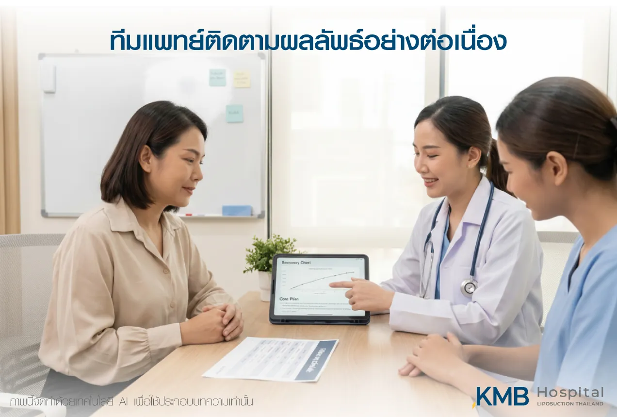 ภาพทีมแพทย์และบุคลากร KMB Hospital ติดตามผลลัพธ์และความเปลี่ยนแปลงของผิวในระยะยาว พร้อมให้คำแนะนำและปรับแผนดูแลอย่างต่อเนื่องตามการฟื้นตัวของแต่ละบุคคล