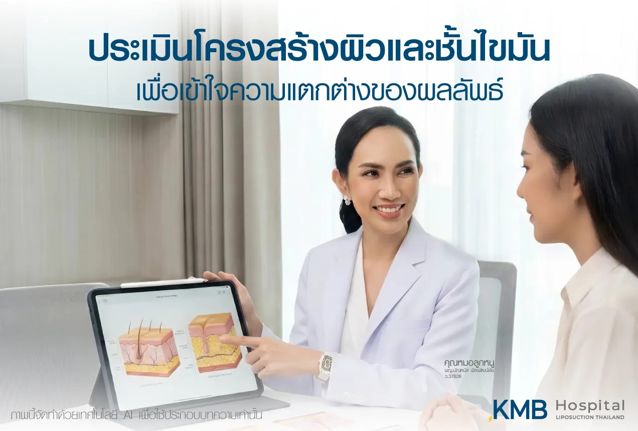 ภาพแพทย์ KMB Hospital อธิบายการประเมินโครงสร้างผิวและชั้นไขมันให้ผู้รับบริการ เพื่อทำความเข้าใจความแตกต่างของผลลัพธ์และวางแผนดูแลให้เหมาะกับแต่ละบุคคล