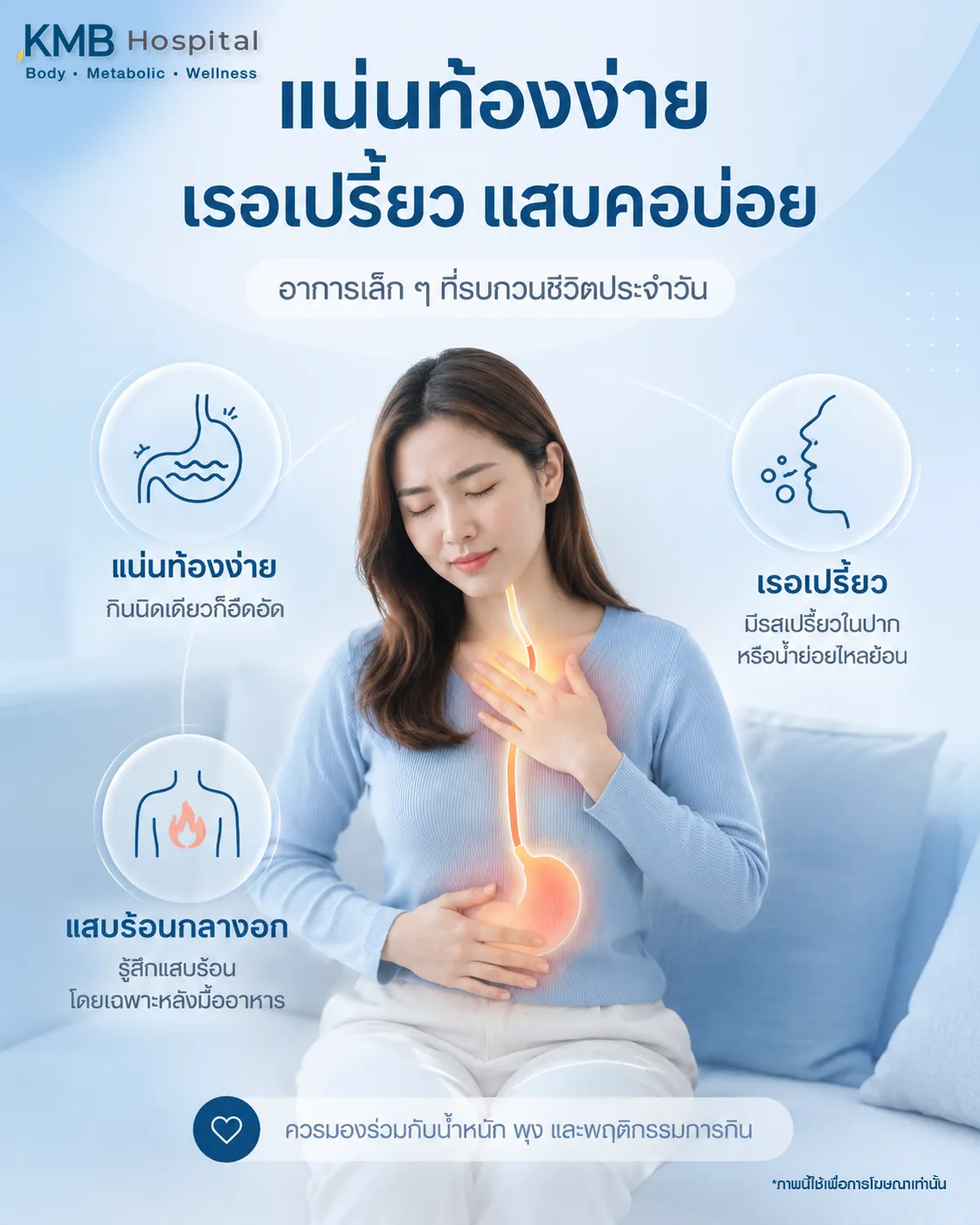 ภาพอินโฟกราฟิก KMB Hospital เรื่องอาการแน่นท้องง่าย เรอเปรี้ยว และแสบร้อนกลางอกที่อาจรบกวนชีวิตประจำวัน พร้อมแนะนำให้มองร่วมกับน้ำหนัก พุง และพฤติกรรมการกิน