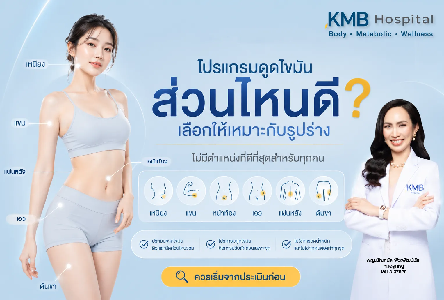 ภาพปกบทความ KMB Hospital อธิบายการเลือกตำแหน่งทำโปรแกรมดูดไขมันให้เหมาะกับรูปร่าง โดยยกตัวอย่างบริเวณเหนียง ต้นแขน หน้าท้อง เอว แผ่นหลัง และต้นขา พร้อมเน้นว่าควรเริ่มจากการประเมินไขมัน ผิว และสัดส่วนโดยรวม