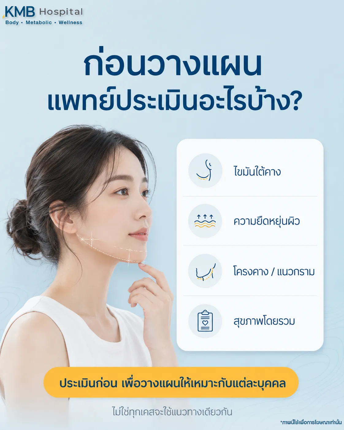 ภาพอินโฟกราฟิก KMB Hospital เรื่องสิ่งที่แพทย์ประเมินก่อนวางแผนโปรแกรมดูดไขมันเหนียง ได้แก่ ปริมาณไขมันใต้คาง ความยืดหยุ่นของผิว โครงคางและแนวกราม รวมถึงสุขภาพโดยรวม เพื่อวางแผนเฉพาะบุคคล