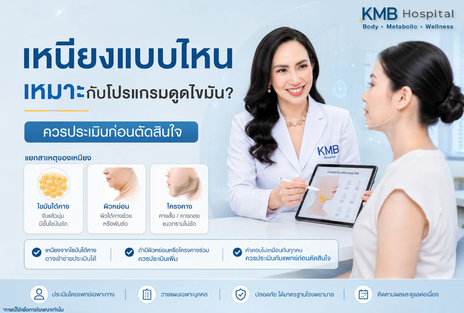 ภาพอินโฟกราฟิก KMB Hospital เรื่องเหนียงแบบไหนเหมาะกับโปรแกรมดูดไขมัน แสดงแพทย์ประเมินสาเหตุของเหนียงจากไขมันใต้คาง ผิวหย่อน และโครงคาง เพื่อวางแผนดูแลเฉพาะบุคคลก่อนตัดสินใจทำโปรแกรม