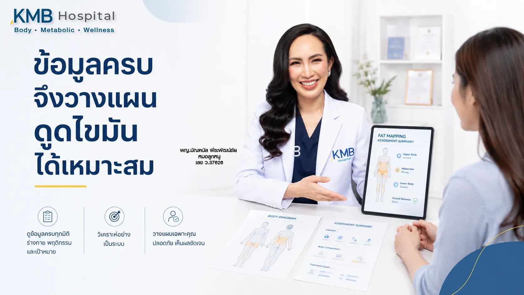 หมอลูกหนูอธิบายการสรุปข้อมูลก่อนวางแผนดูดไขมัน