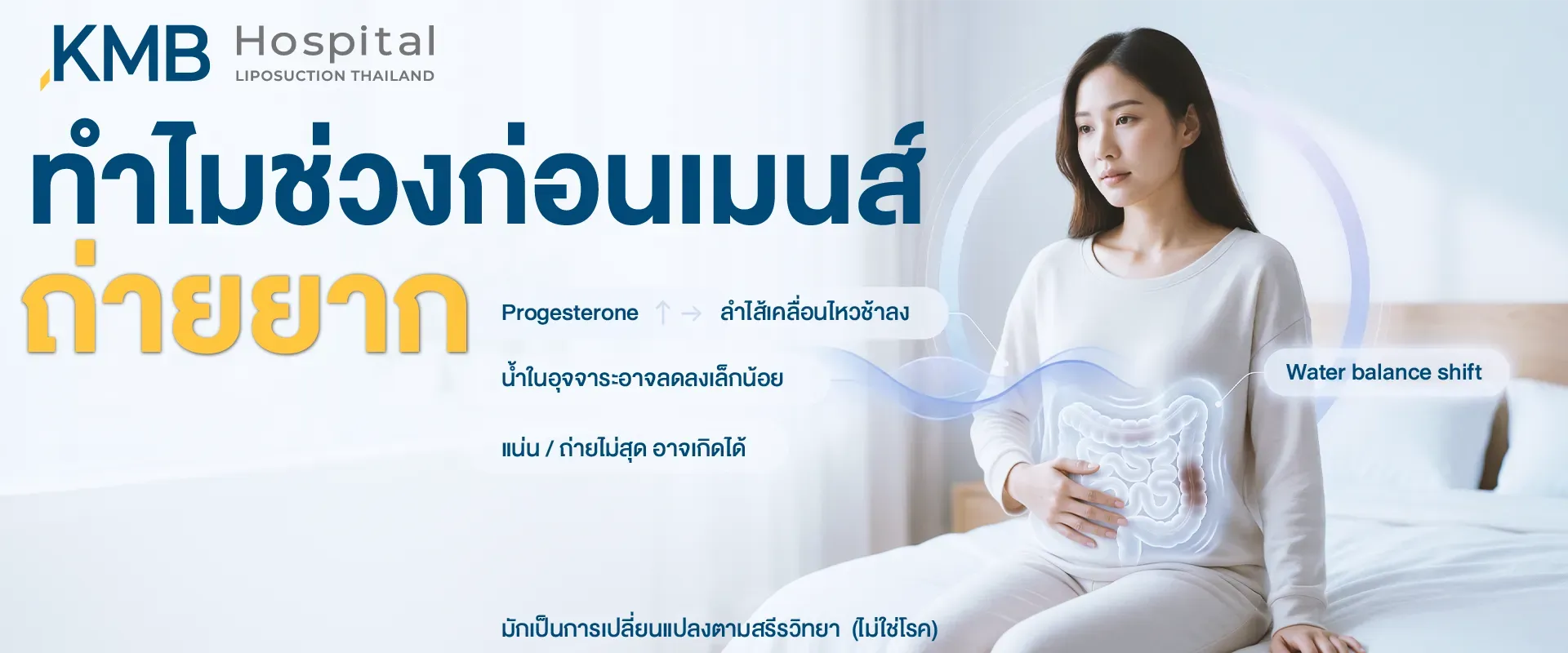ผู้หญิงมีอาการแน่นท้องและถ่ายยากในช่วงก่อนมีประจำเดือน พร้อมกราฟิกลำไส้ อธิบายว่าระดับ Progesterone ที่เพิ่มขึ้นอาจทำให้ลำไส้เคลื่อนไหวช้าลง และการเปลี่ยนแปลงสมดุลน้ำอาจทำให้อุจจาระแข็งขึ้นเล็กน้อย