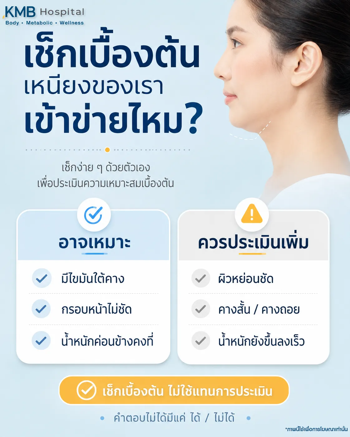 ภาพอินโฟกราฟิก KMB Hospital สำหรับเช็กความเหมาะสมเบื้องต้นของโปรแกรมดูดไขมันเหนียง โดยพิจารณาไขมันใต้คาง ความชัดของกรอบหน้า ความคงที่ของน้ำหนัก ผิวหย่อน และลักษณะโครงคาง