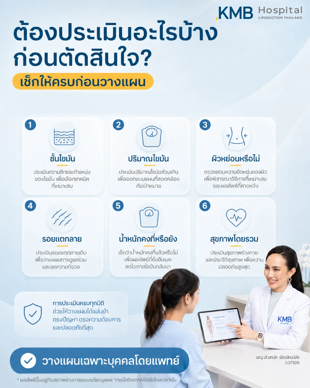 ต้องประเมินอะไรบ้างก่อนตัดสินใจทำโปรแกรมดูดไขมันหน้าท้อง เช็กครบทุกมิติ