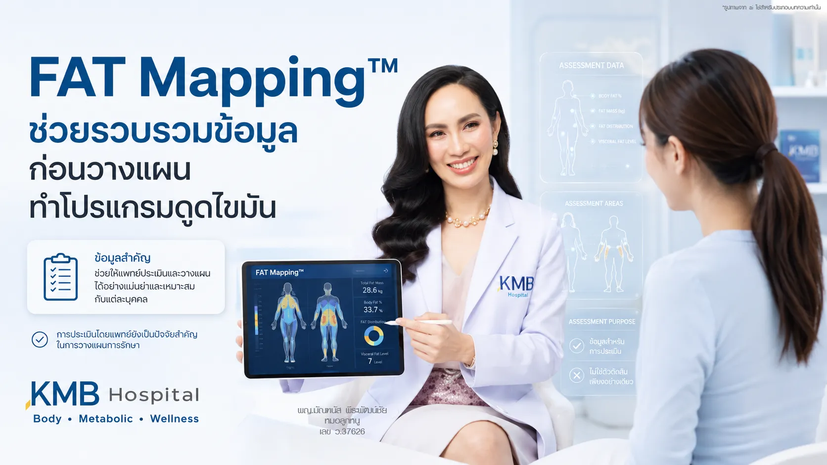 หมอลูกหนูอธิบายข้อมูลจาก FAT Mapping™ เพื่อใช้ประกอบการประเมินก่อนดูดไขมัน