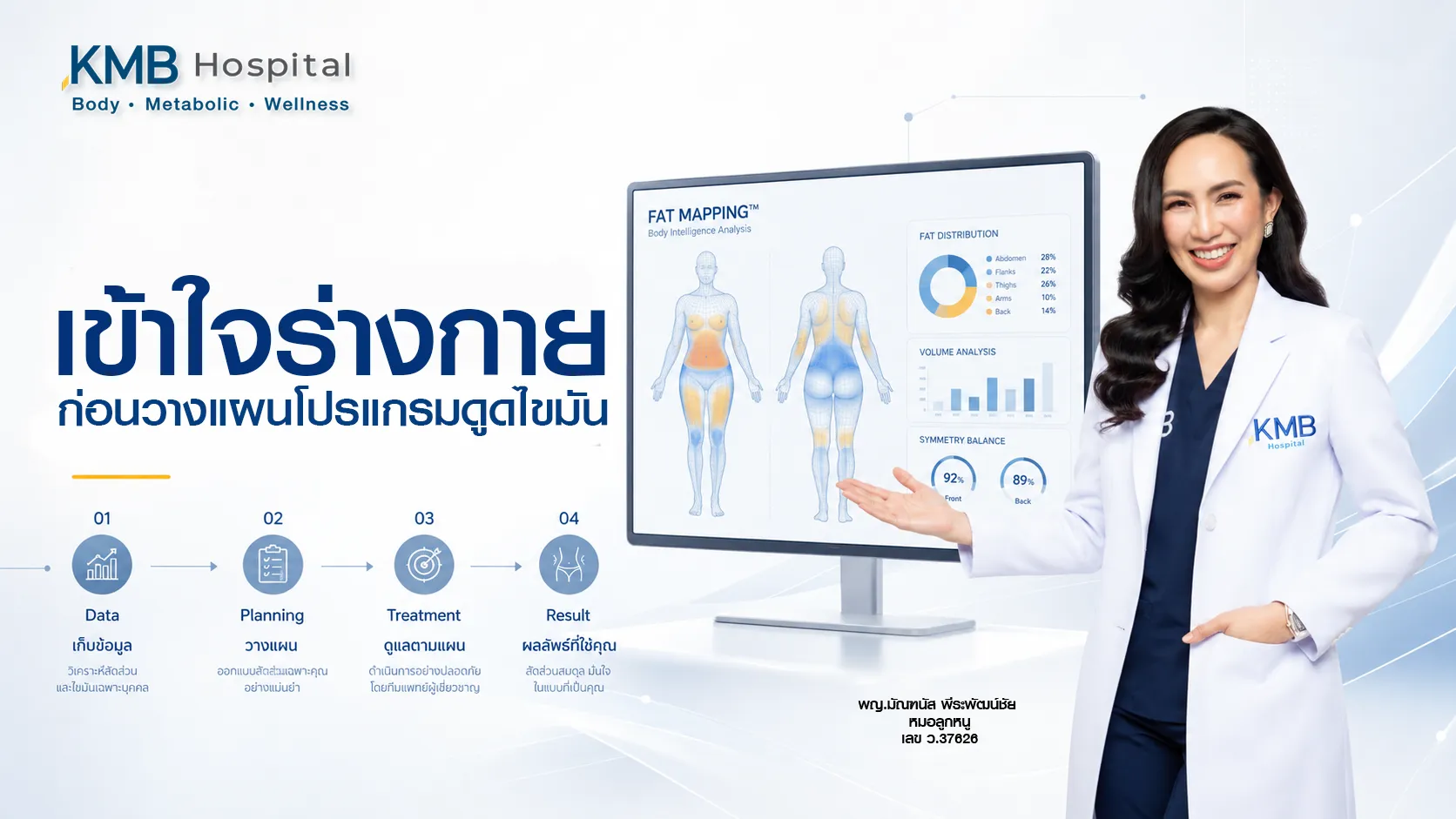 FAT Mapping™ เชื่อมต่อกับ GLAM Liposculpt™ เพื่อวางแผนการดูดไขมัน