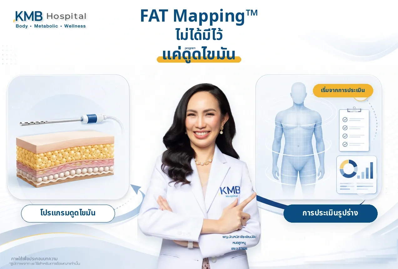 หมอลูกหนูอธิบายว่า FAT Mapping ใช้เป็นระบบประเมินก่อนดูดไขมัน และช่วยประกอบการวางแผนดูแลรูปร่าง