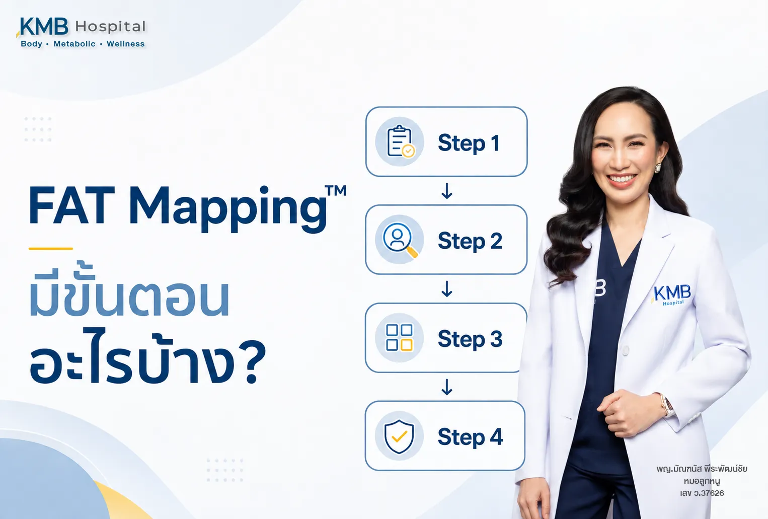 หมอลูกหนูอธิบายขั้นตอนของ FAT Mapping ก่อนดูดไขมัน