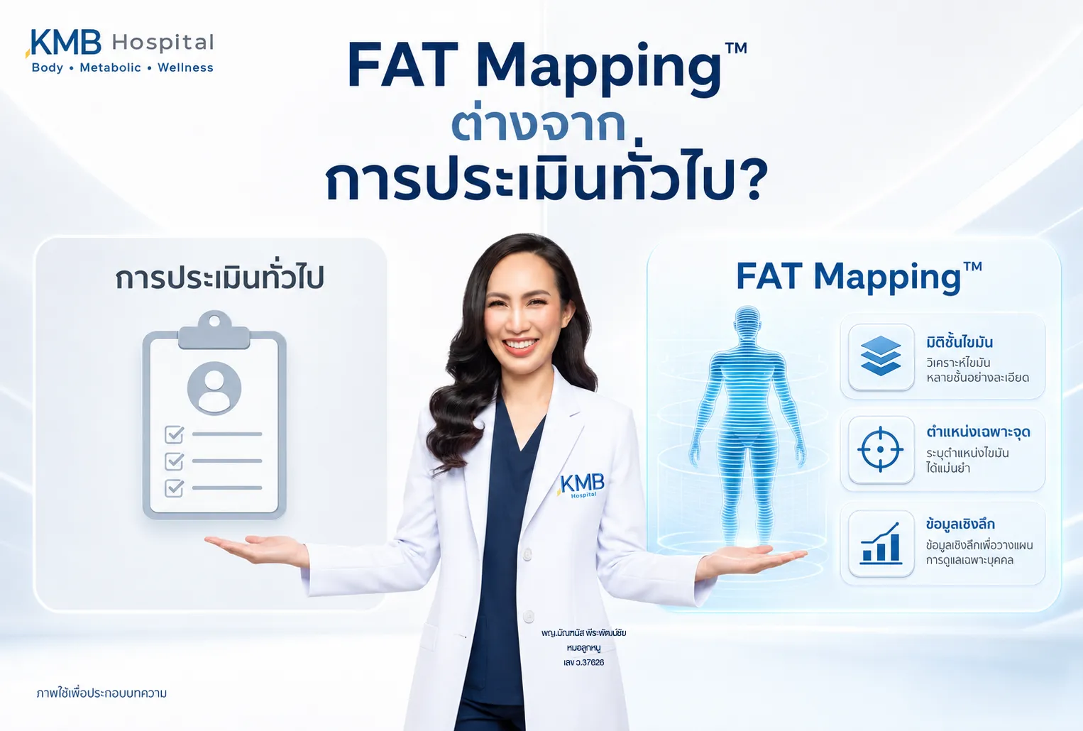 เปรียบเทียบ FAT Mapping กับการประเมินก่อนดูดไขมันแบบทั่วไป