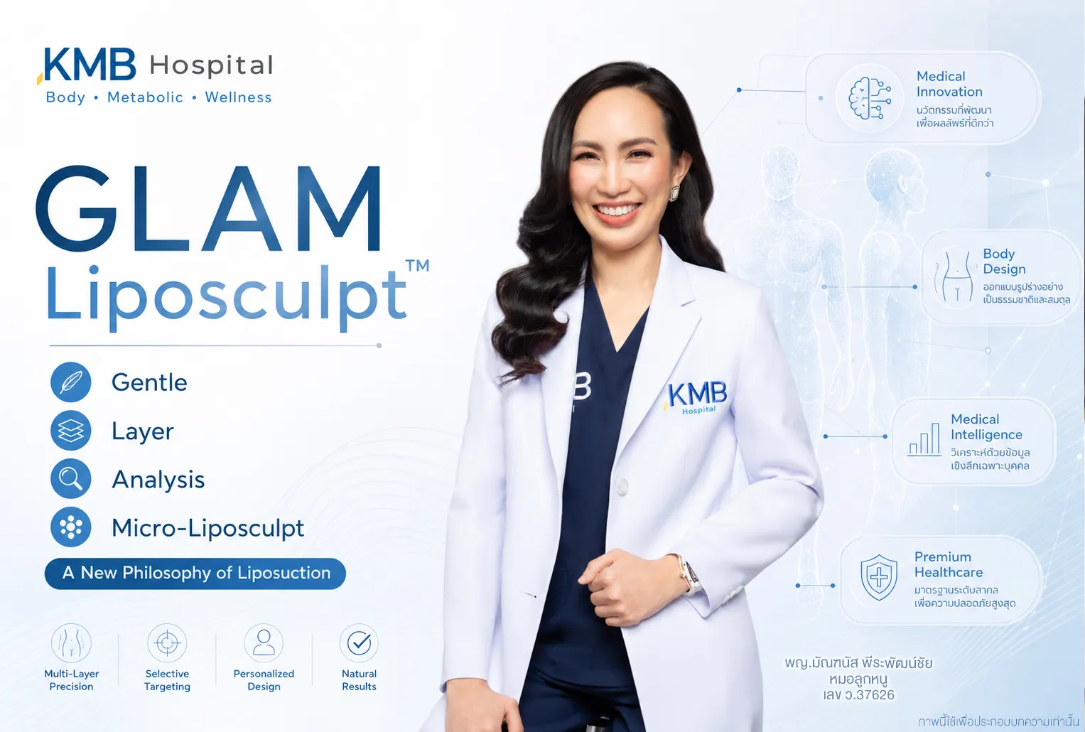 GLAM Liposculpt™ ระบบการดูดไขมันที่พัฒนาโดยหมอลูกหนู