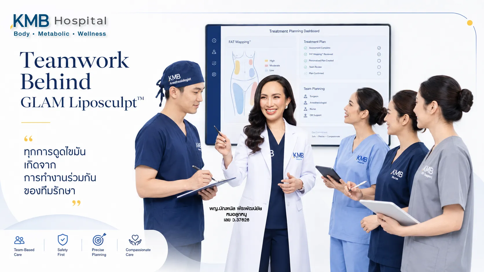 ทีมแพทย์ร่วมวางแผนการดูดไขมันแบบ GLAM Liposculpt™