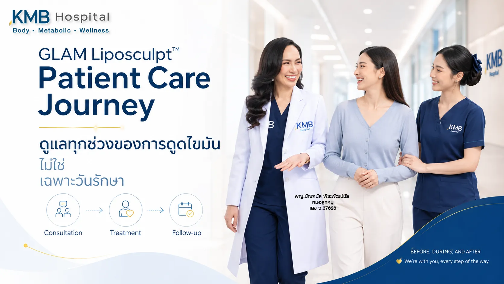 หมอลูกหนูและทีมรักษาดูแลผู้รับบริการตลอดกระบวนการดูดไขมันแบบ GLAM Liposculpt™