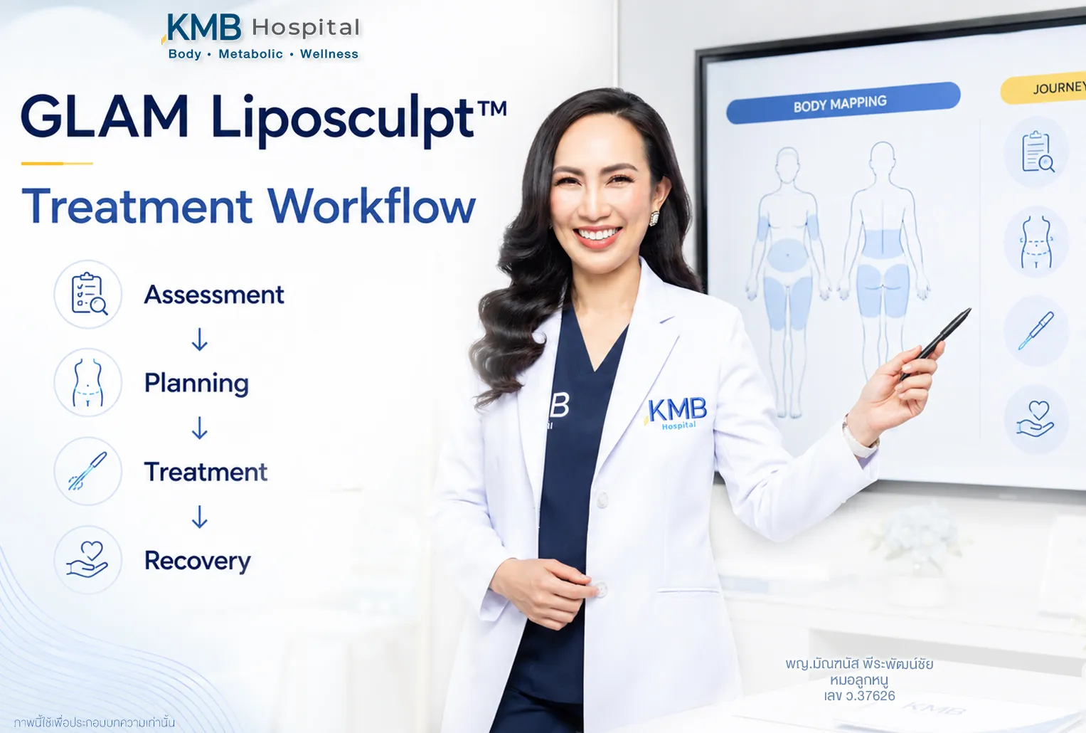 GLAM Liposculpt™ เชื่อมโยงทุกขั้นตอนของการดูดไขมัน ตั้งแต่การประเมิน การวางแผน การรักษา และการติดตามผล เป็นระบบเดียว