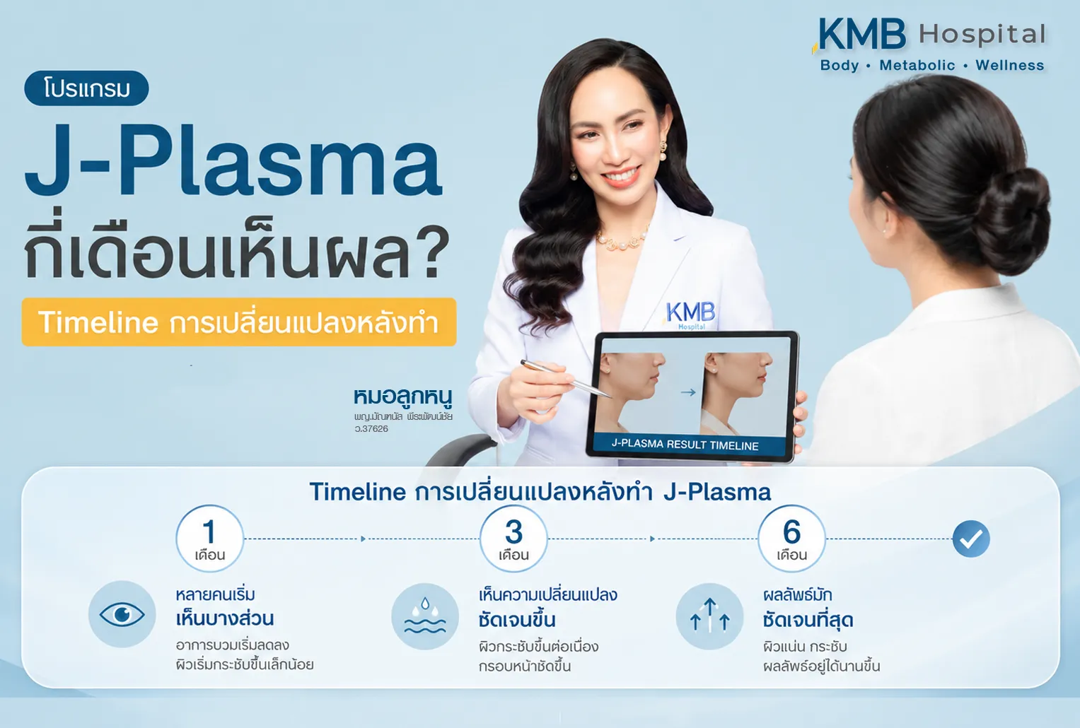 ภาพปกบทความโปรแกรม J-Plasma กี่เดือนเห็นผล แสดงคุณหมอให้คำปรึกษาคนไข้ พร้อมไทม์ไลน์การเปลี่ยนแปลงหลังทำ J-Plasma ช่วง 1 เดือน 3 เดือน และ 6 เดือน ที่ KMB Hospital