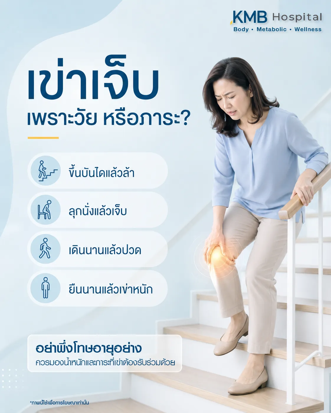 ภาพอินโฟกราฟิก KMB Hospital อธิบายอาการปวดเข่า ว่าอาจไม่ได้เกิดจากอายุเพียงอย่างเดียว แต่เกี่ยวข้องกับน้ำหนักตัวและภาระที่ข้อเข่าต้องรับ เช่น ขึ้นบันไดล้า ลุกนั่งแล้วเจ็บ เดินนานแล้วปวด และยืนนานแล้วเข่าหนัก