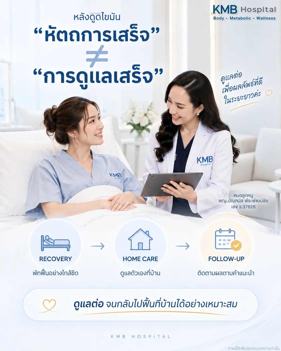 ทีมดูแลอธิบายการดูแลต่อเนื่องหลังดูดไขมัน ตั้งแต่ช่วงพักฟื้นหลัง IV Sedation หรือดมยาสลบ ไปจนถึงการดูแลที่บ้านและการติดตามหลังทำ