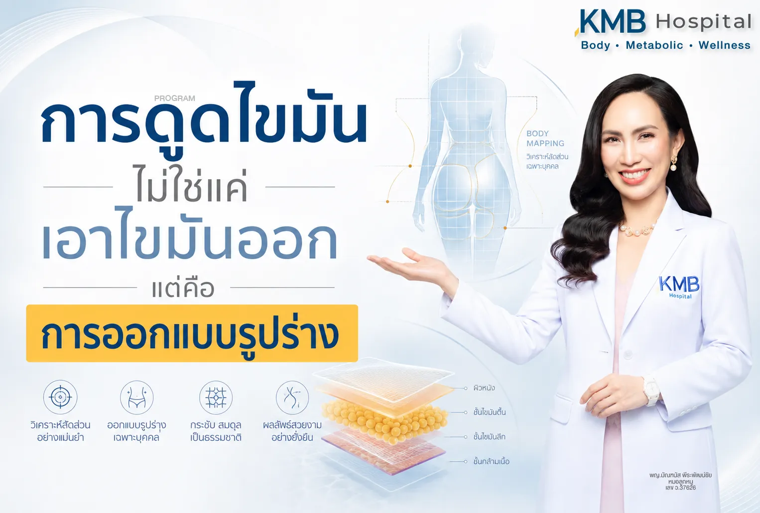 หมอลูกหนูอธิบายว่าการดูดไขมันคือการออกแบบรูปร่าง ไม่ใช่เพียงการเอาไขมันออก
