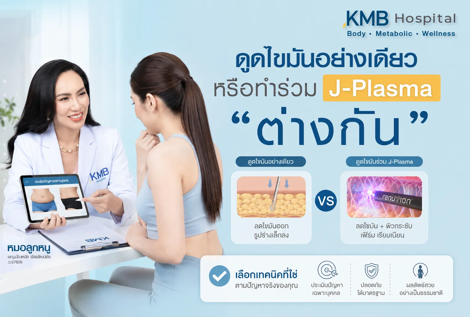 ภาพแพทย์ KMB Hospital ให้คำปรึกษาคนไข้เรื่องการดูดไขมันอย่างเดียว เทียบกับการทำร่วม J-Plasma เพื่อช่วยประเมินปัญหาไขมันและผิวก่อนเลือกเทคนิคที่เหมาะกับแต่ละบุคคล