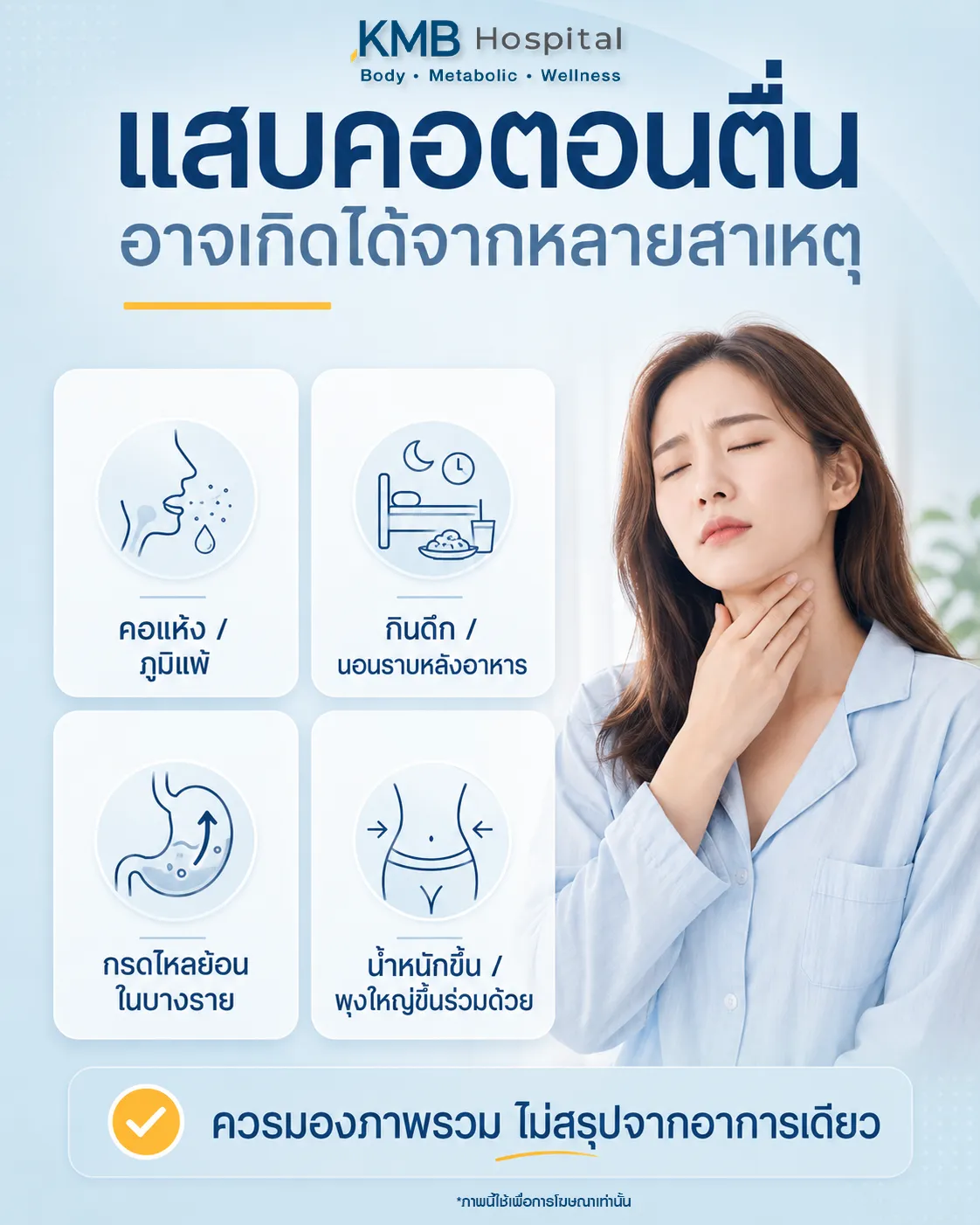 ภาพอินโฟกราฟิก KMB Hospital เรื่องแสบคอตอนตื่นอาจเกิดได้จากหลายสาเหตุ เช่น คอแห้ง ภูมิแพ้ กินดึก นอนราบหลังอาหาร กรดไหลย้อน และน้ำหนักหรือพุงที่ใหญ่ขึ้น พร้อมแนะนำให้มองภาพรวมของร่างกาย ไม่สรุปจากอาการเดียว