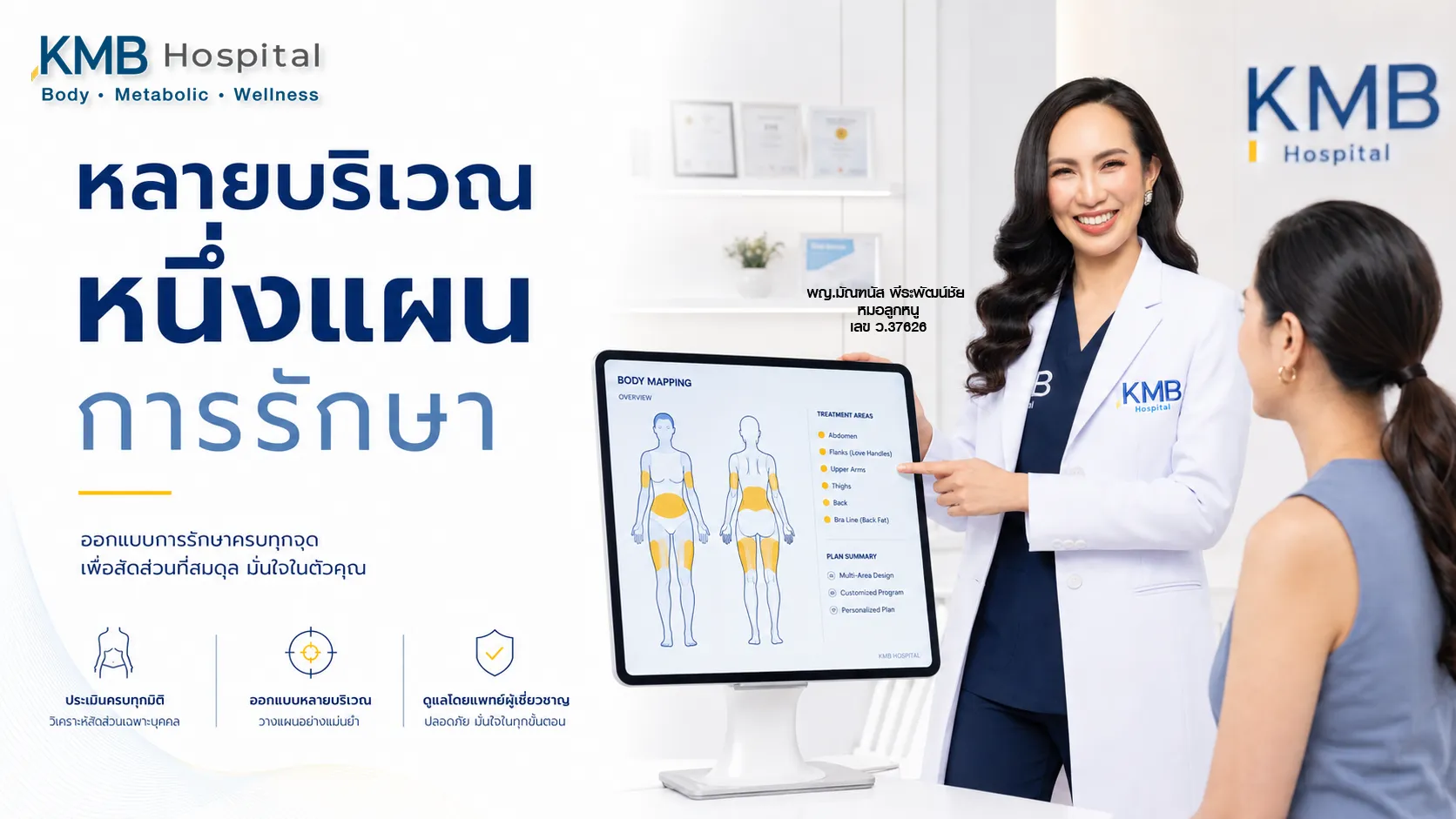 แพทย์อธิบายแผนดูดไขมันหลายบริเวณจากข้อมูล FAT Mapping™