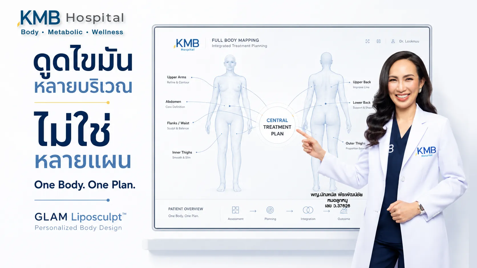 หมอลูกหนูวางแผนการดูดไขมันหลายบริเวณแบบ GLAM Liposculpt™ จากข้อมูลร่างกายโดยรวม