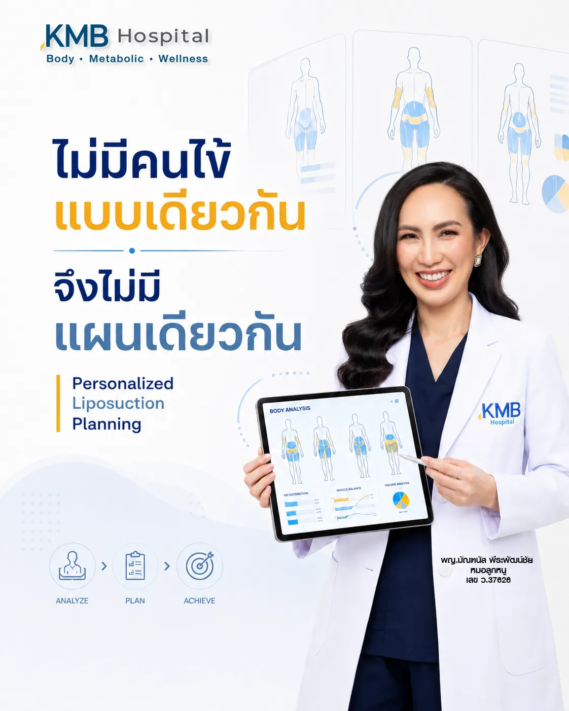 หมอลูกหนูอธิบายการออกแบบแผนการดูดไขมันเฉพาะบุคคล