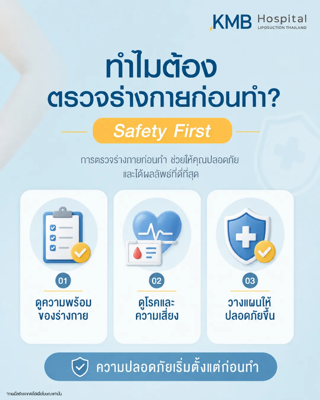 ทำไมต้องตรวจร่างกายก่อนทำโปรแกรมดูดไขมัน ช่วยประเมินความพร้อม ความเสี่ยง และวางแผนให้ปลอดภัย