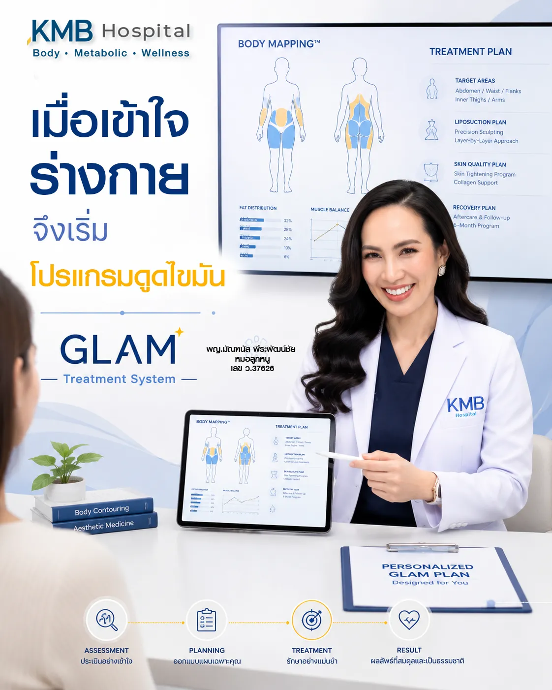 หมอลูกหนูวางแผนการดูดไขมันก่อนเริ่มการรักษาแบบ GLAM Liposculpt™