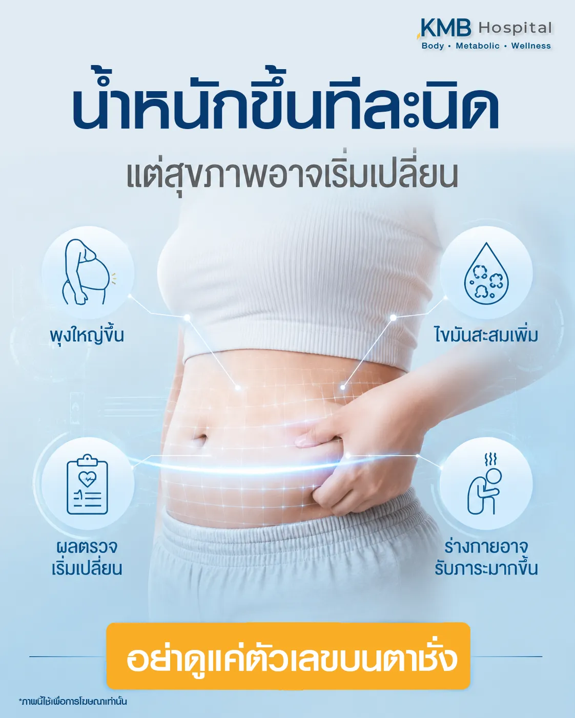 ภาพอินโฟกราฟิก KMB Hospital เรื่องน้ำหนักขึ้นและผลกระทบต่อสุขภาพหลอดเลือด แสดงผู้หญิงจับหน้าท้องพร้อมไขมันสะสมและสัญลักษณ์หัวใจ-หลอดเลือด พร้อมแนะนำให้ประเมินสุขภาพร่วมกับ FAT Mapping เพื่อดูภาพรวมของร่างกาย