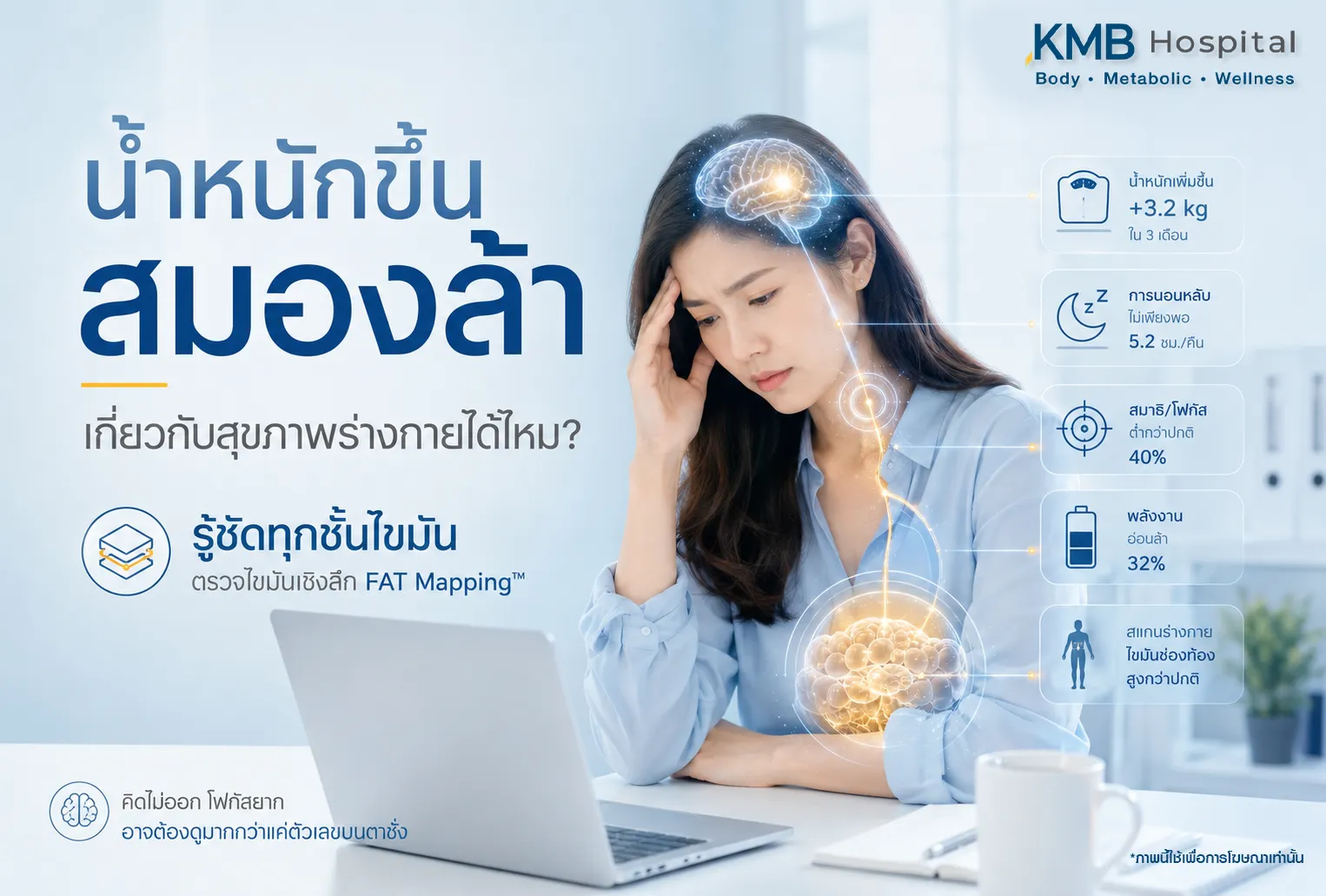 ภาพประกอบบทความ KMB Hospital เรื่องน้ำหนักขึ้น สมองล้า คิดไม่ออกและโฟกัสยาก อาจเกี่ยวข้องกับการนอนหลับ พลังงานในร่างกาย และไขมันสะสม พร้อมการตรวจไขมันเชิงลึกด้วย FAT Mapping เพื่อประเมินสุขภาพร่างกายอย่างละเอียด