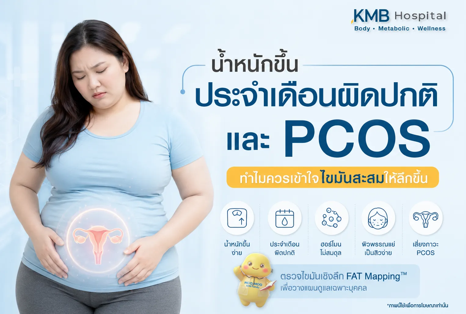 ภาพอินโฟกราฟิก KMB Hospital เรื่องน้ำหนักขึ้นร่วมกับภาวะประจำเดือนผิดปกติและ PCOS แสดงผู้หญิงมีอาการกังวลพร้อมภาพมดลูกและระบบฮอร์โมน พร้อมอธิบายความเชื่อมโยงของน้ำหนักขึ้น ไขมันสะสม ฮอร์โมนแปรปรวน และความเสี่ยงด้านสุขภาพผู้หญิง พร้อมแนะนำการประเมินร่างกายด้วย FAT Mapping