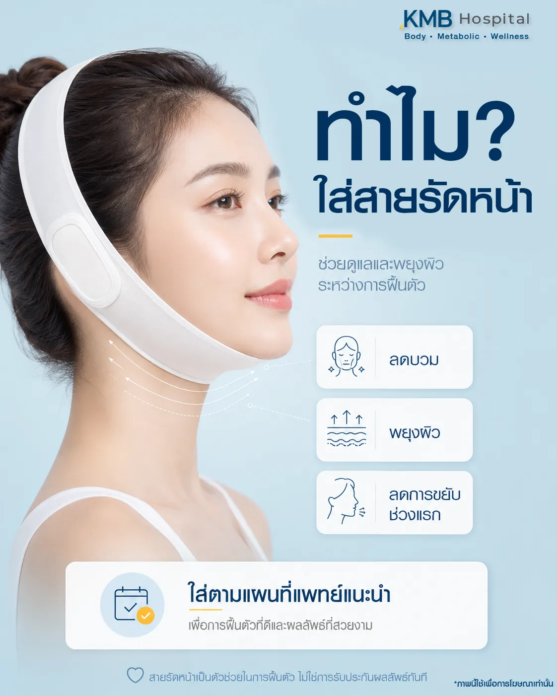 ภาพอินโฟกราฟิก KMB Hospital อธิบายเหตุผลของการใส่สายรัดหน้าหลังทำโปรแกรมดูดไขมันเหนียง เพื่อช่วยลดบวม พยุงผิว และลดการขยับบริเวณใต้คางในช่วงพักฟื้น โดยควรใส่ตามแผนที่แพทย์แนะนำ
