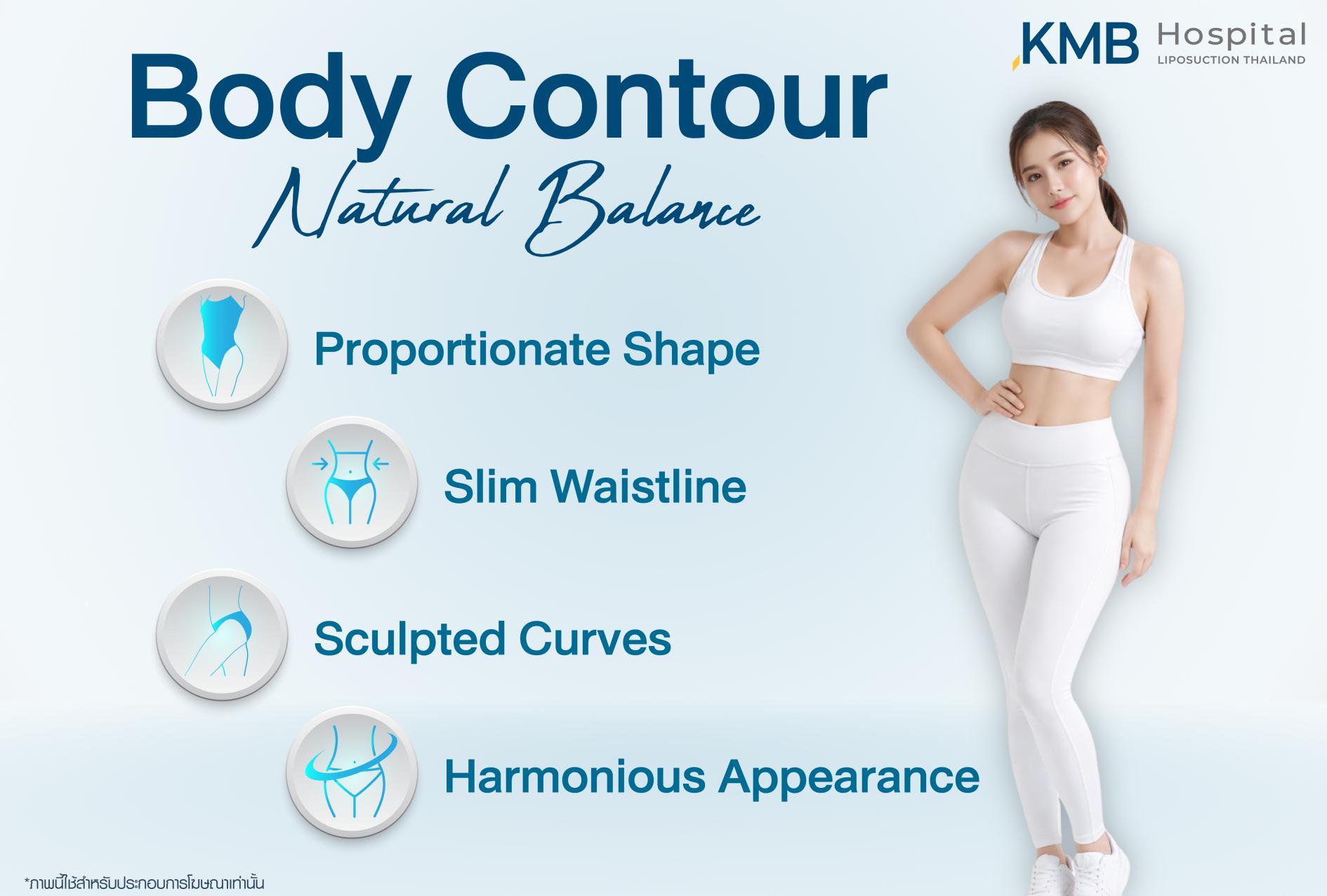 อินโฟกราฟิก KMB Hospital อธิบายแนวคิด Body Contouring Natural Balance เพื่อวางแผนปรับสัดส่วนให้สมดุลและดูเป็นธรรมชาติ โดยพิจารณารูปร่างโดยรวม แนวเอว และส่วนโค้งของลำตัว