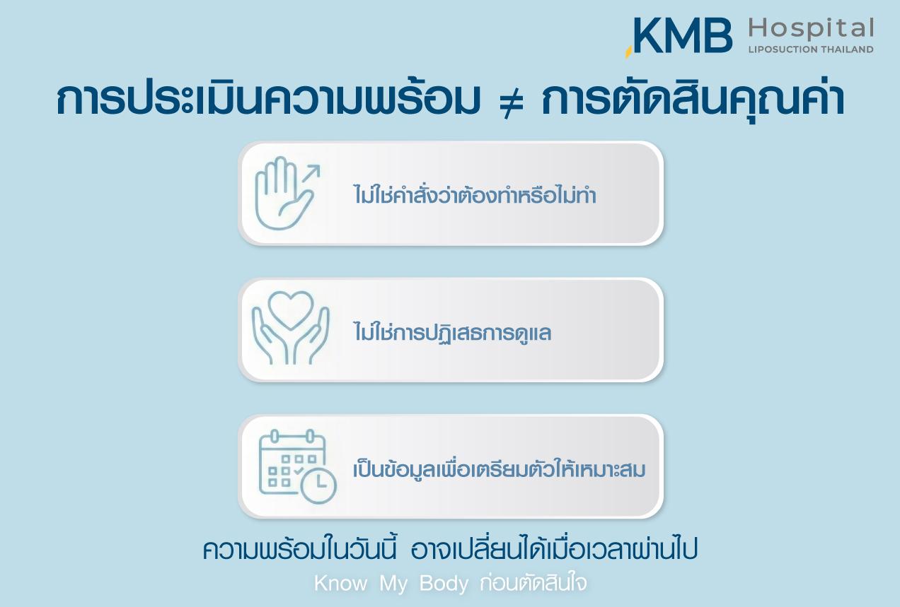 ภาพอินโฟกราฟิก KMB Hospital อธิบายว่าการประเมินความพร้อมไม่ใช่การตัดสินแทนผู้รับบริการ ไม่ใช่คำสั่งว่าต้องทำหรือไม่ทำ และไม่ใช่การปฏิเสธการดูแล แต่เป็นข้อมูลเพื่อเตรียมตัวและตัดสินใจอย่างเหมาะสม